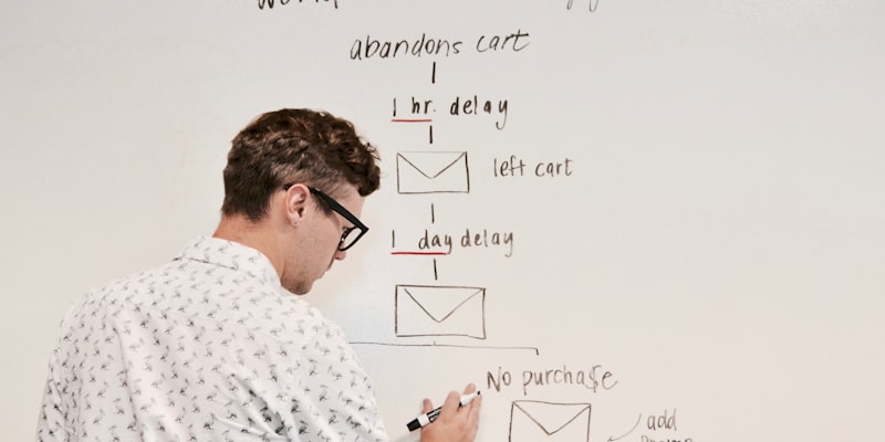 Tablero de indicadores y operación logística: contexto para cascada de metas SMART a KPIs de flete