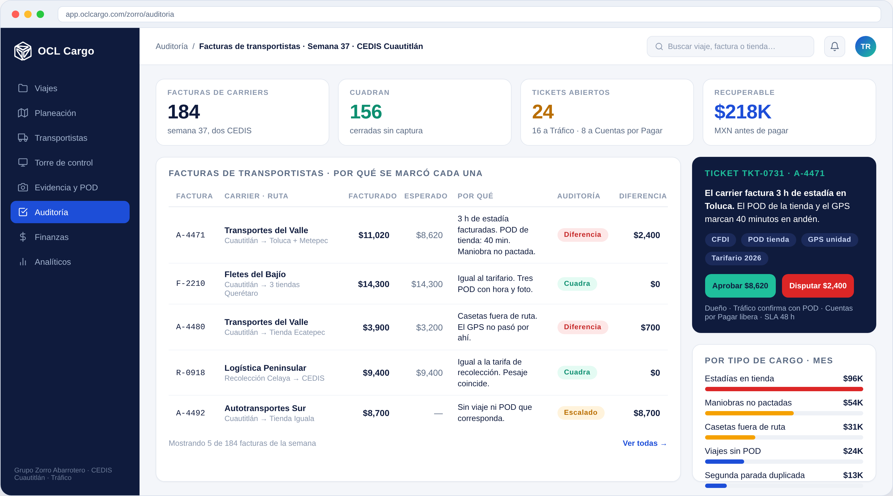 Audit screen with invoices, gaps, and recoverable pesos